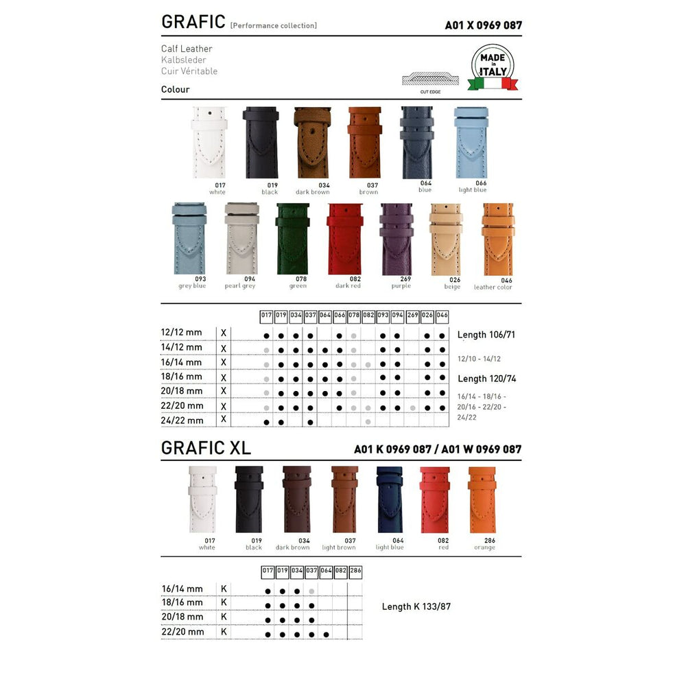 V2HE3315F52F912C764CC359F651F1E5FFBR5615199P2